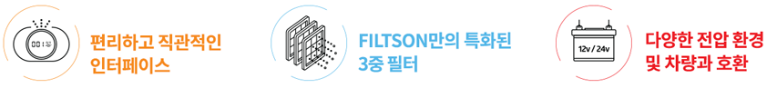FILTSON FS1111